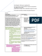 Proposal Singapore Changes/Adjustments: Paris Agreement: Such Activities Shall Include The