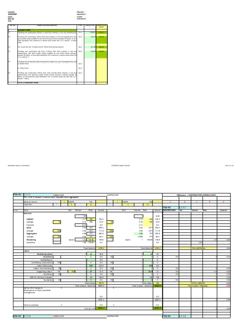 Controlled Cost Estimate Example PDF Concrete Masonry