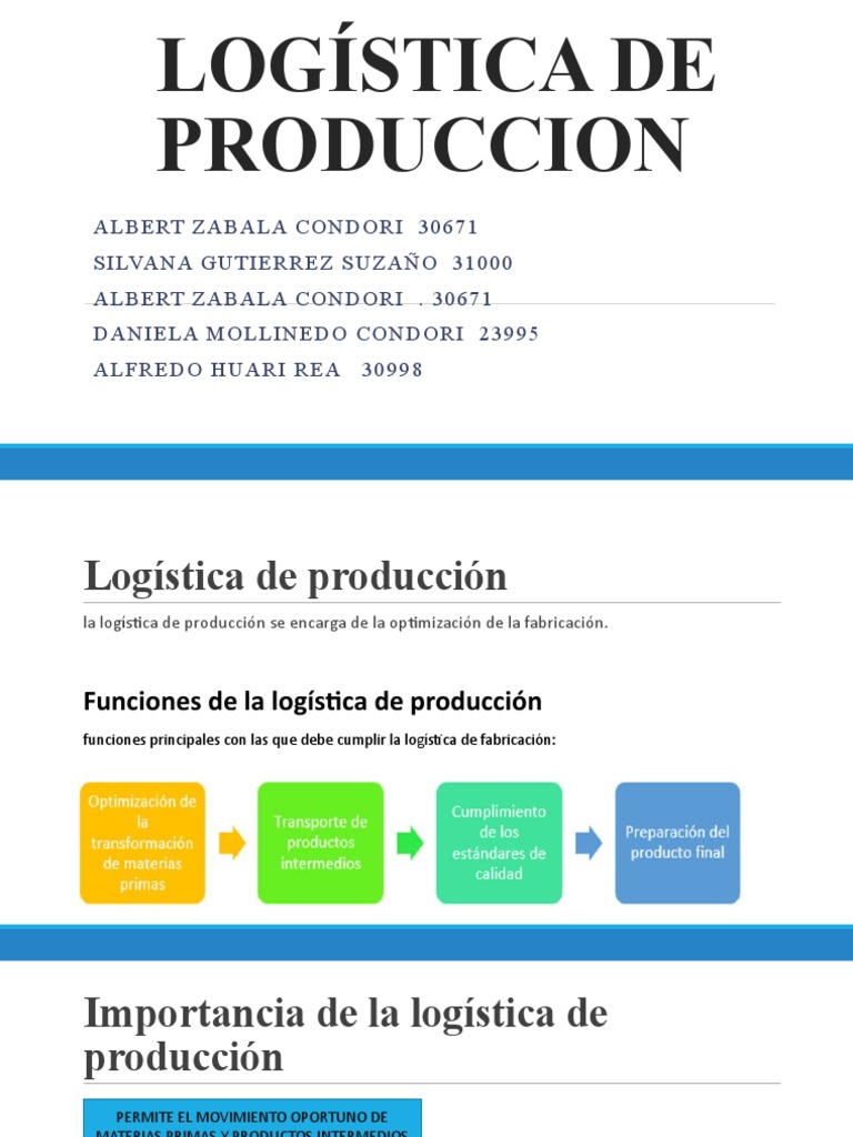 Logistica de Pro | PDF | Logística | Gestión de la cadena de suministro