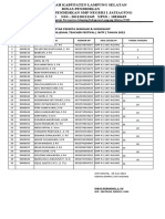 Daftar Seminar Imtf