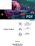 (BIO) Chapter 1 - Cell Structure and Organisation