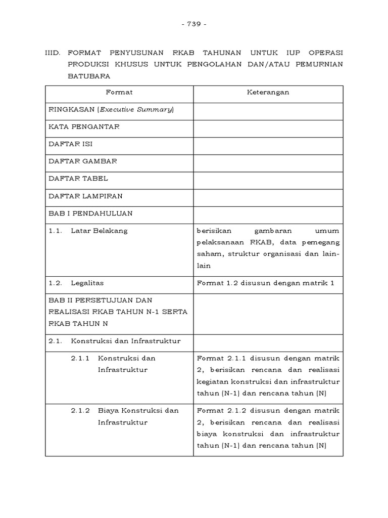 Format RKAB IUP Operasi Produksi Batubara | PDF
