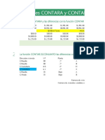 Las Funciones Contara y Contar - Si.conjunto