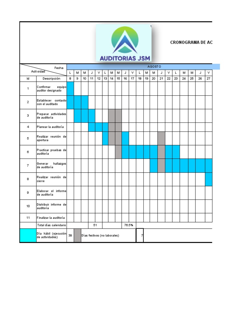 Cronograma de actividades de auditoría interna agosto-septiembre