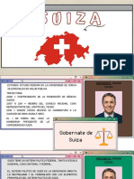 Suiza Sistema Político