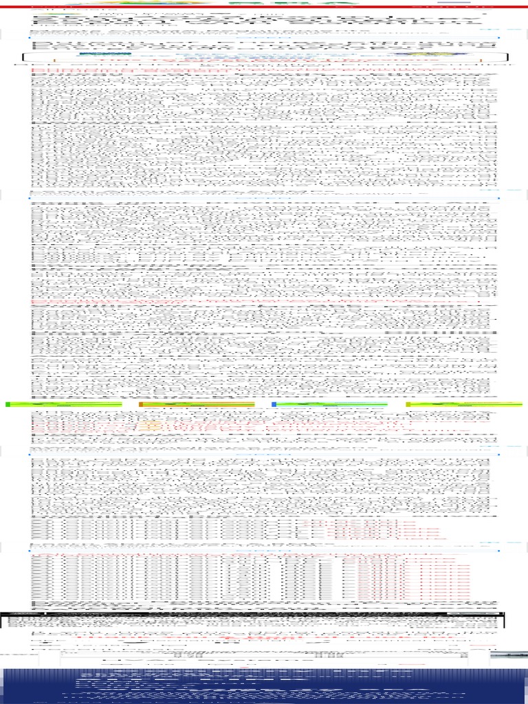 BEE 2022 Exam 22nd Certified Energy Auditor & M PDF Qualifications