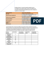 Ejercicio de Pareto PDF