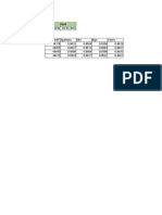 Ejercicio 4 Parcial Finanzas