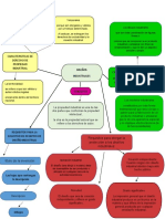 Diseños Industriales