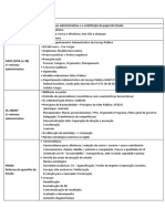 Administração pública: evolução, reformas e participação popular