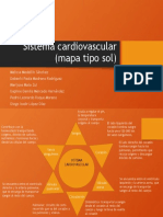 Sistema Cardiovascular Tipo Sol