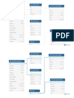 Users - Refer - LB - Points - Ledger Refer - LB - Points - Map