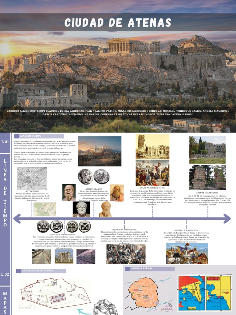 Historia de la Ciudad de Atenas | PDF | Atenas clásica | Antigua Grecia