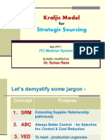 Strategic Sourcing (Kraljic Model)