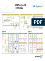 BPMN