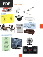 Vocabulário Casa e Presente Do Subjuntivo