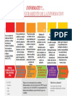 INFOGRAFIA 