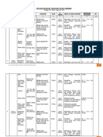 000.000@MET. PUSTAKA HANJAR SABHARA SIPSS 2022 POLSEKLAT BLANGKO SABHARA 16 RENGIAT+ Hasil RENGIAT (MINGGUAN)