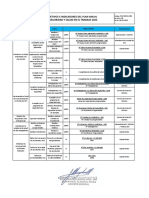 03.objetivos e Indicadores Ssoma 2022