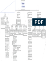 Sistemas de Información P