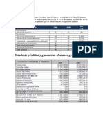 Balances Generales