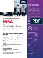 MIT Sloan MBA Opportunities Guide You to Career Success
