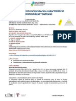 SARS-cov-2 PERÍODO DE INCUBACION, CARACTERÍSTICAS EPIDEMIOLÓGICAS Y SÍNTOMAS