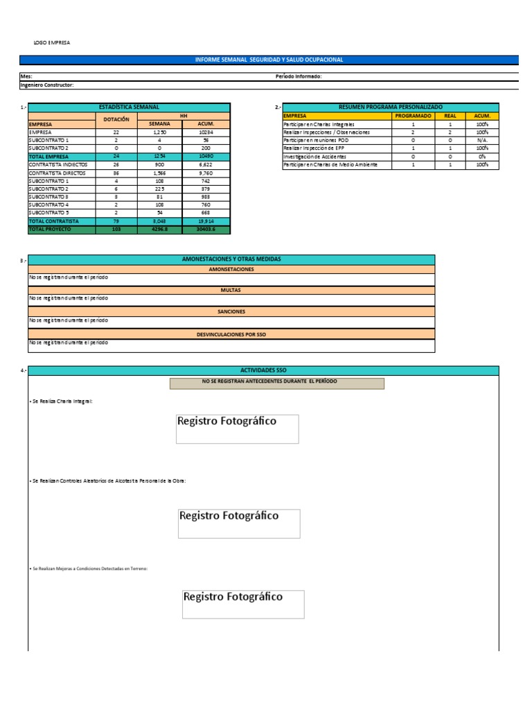 Informe Semanal de Seguridad Laboral | PDF