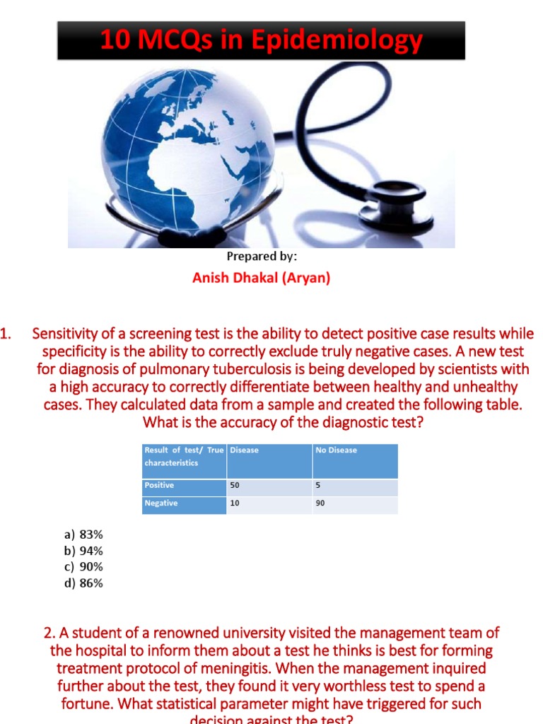 10 Mcqs in Epidemiology Anish Dhakal (Aryan) PDF Sensitivity And