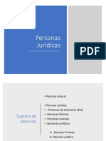 1.personas Jurídicas 2020