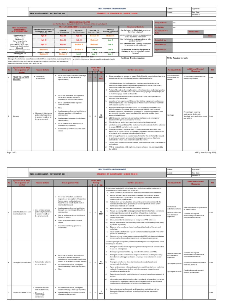 Risk Assessment Act/Hse/Ra 001 Use The Risk Score Calculator To
