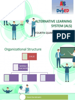 Alternative Learning System (Als) : FOURTH QUARTER SY 2021-2022