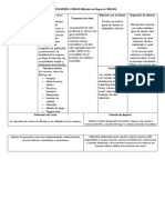 Business Model Canvas.