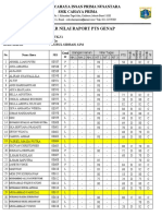 Nilai PTS Genap 2021-2022-2