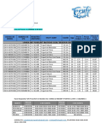 Lista en Divisas 12-06-2022