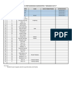 Skema Kedamin Cup 3