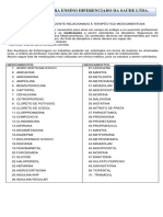 AUXILIAR - Relação de Medicamentos