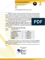 027 Permohonan Delegasi AYRIS sekolah Loket 2