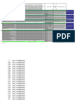 5 Program Evaluation Analysis