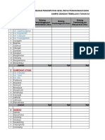 Real Penggunaan DD S.D TW 2 Bahan Input Bpkp-1