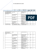 Soal PLH Semester 1