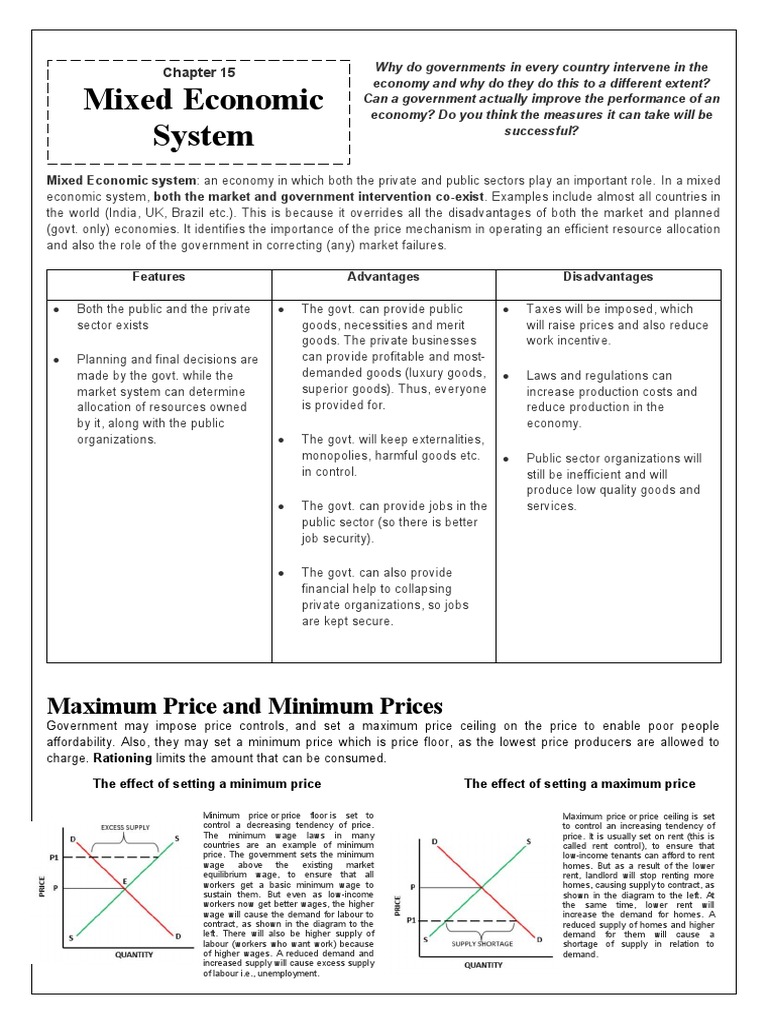Chapter 15 Mixed Economic System PDF Taxes Externality