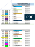 Calendario Examen Unico y Complementarios Derecho en Linea. APROBADO