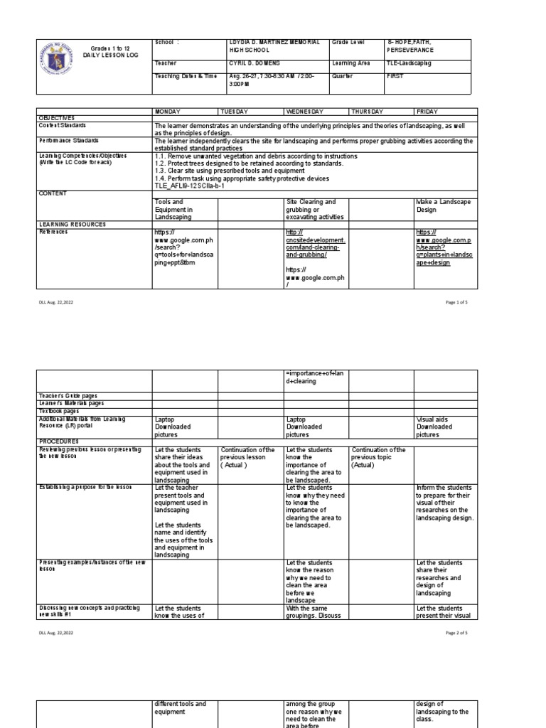 Grades 1 To 12 Daily Lesson Log School: Grade Level Teacher Learning ...