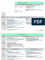 Programmation QLM CP 2019-2020