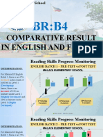 Comparative Result in English and Filipino