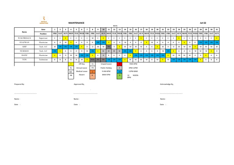Duty Roster MTN JULY 2022 (1) .PDF Xfhxfjuixch - docxHHJHJHHHJ | PDF