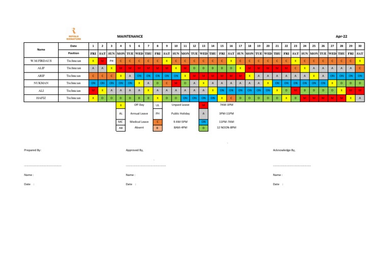Weekly Technician Roster Overview | PDF