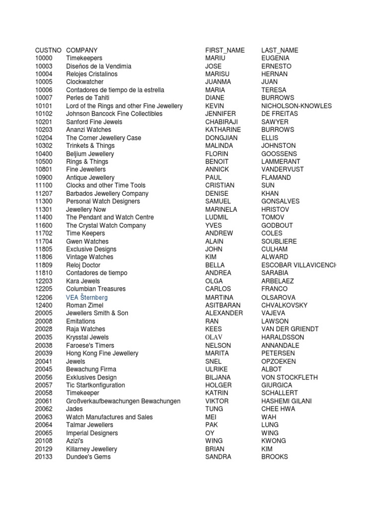 a-document-listing-customer-information-including-company-names-first