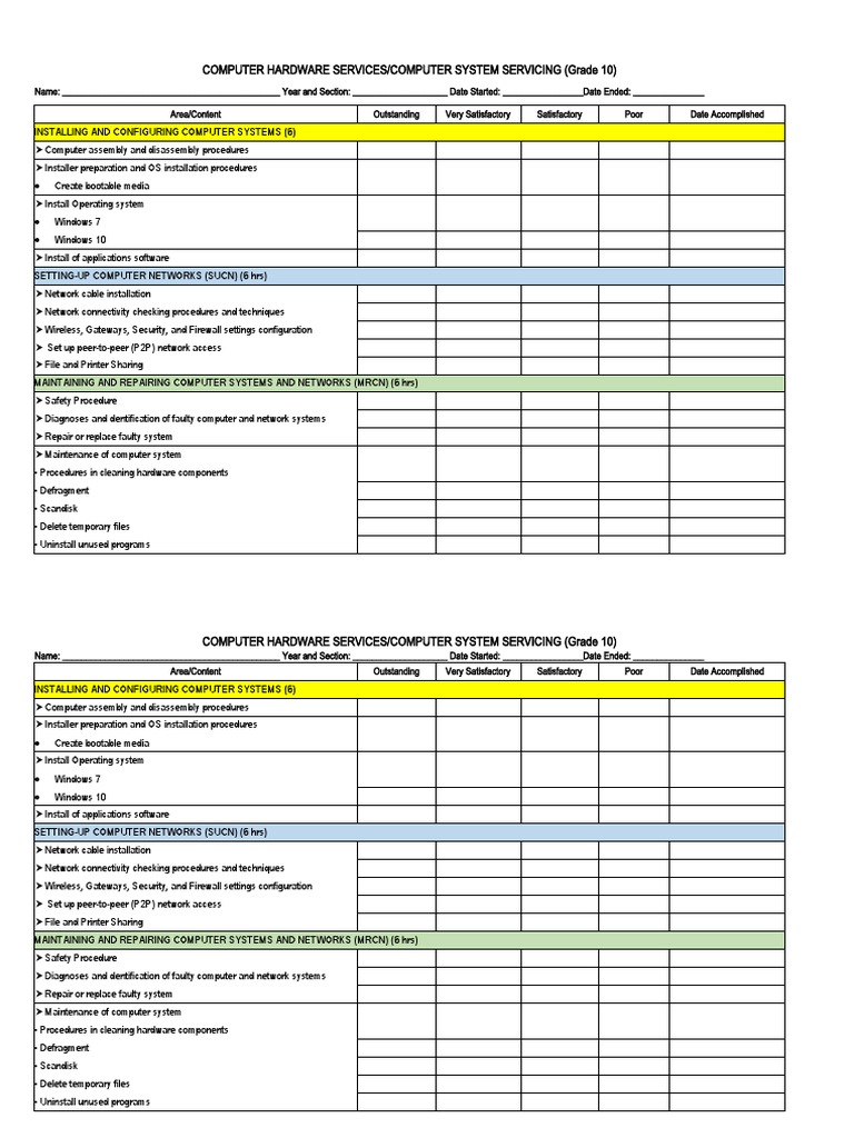 CSS or Hands-on Activity Monitoring Form | PDF | Computer Network ...